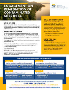 Backgrounder - Engagement on the Remediation of Contaminated Sites in BC